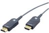 KRAMER CLS-AOCH-98