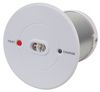 PRO ELEC PELL0301