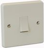 CRABTREE 4170