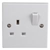 PRO ELEC PELB1091