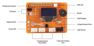 CLOUDIO-SMRTDEV-R-V1 - Placa de Desarrollo Inteligente Grasp.io Cloudio, Complemento para Raspberry Pi, Prototipado IoT