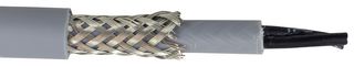 ALPHA WIRE 470215CY GE321