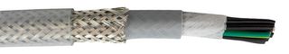 ALPHA WIRE 471215CY CL321