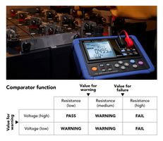 BT3554 - Comprobador de Baterías, 6V y 60V, 3mOhm a 3Ohm, con Cable de Prueba de Pin Recto 9465-10