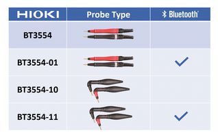BT3554 - Comprobador de Baterías, 6V y 60V, 3mOhm a 3Ohm, con Cable de Prueba de Pin Recto 9465-10