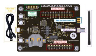 ONSEMI AXM0F343-256-915-1-GEVK
