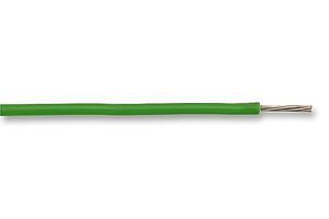 Cables de conexión