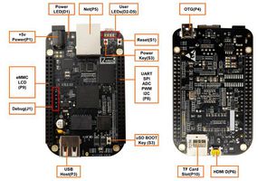 BBONE-BLACK-4G - Ordenador Monoplaca, MCU ARM Cortex-A8 AM3358, Flash eMMC de 4GB Integrada, Interfaz USB