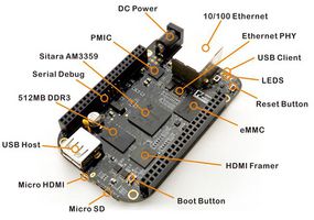 BBONE-BLACK-4G - Ordenador Monoplaca, MCU ARM Cortex-A8 AM3358, Flash eMMC de 4GB Integrada, Interfaz USB