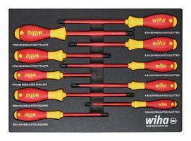 WIHA 32080