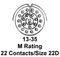 AMPHENOL AEROSPACE MS27467E13F35PB