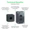 SCHNEIDER ELECTRIC XALD01
